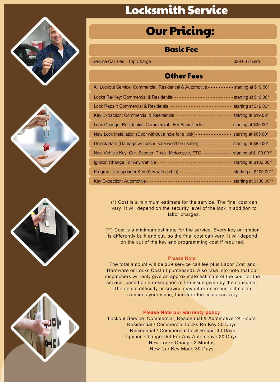 Rincon Heights AZ Locksmith Store, Tucson, AZ 520-873-9010